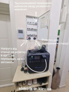 Подключение автономной зарядной станции EcoFlow к квартире через трехпозиционный переключатель ввода резервного питания электриком в Киеве