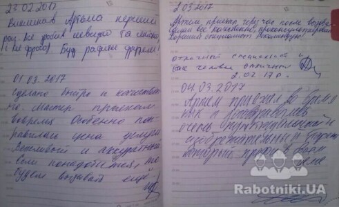 Люди описують мої роботи Люди описують мої роботи