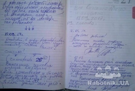 Замовники лишають опис як я виконав їхні роботи Замовники лишають опис як я виконав їхні роботи