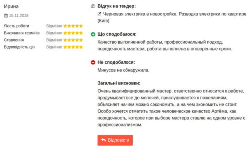 Сторінка з відгуком про електрика в Києві на сайті rabotnikiua Сторінка з відгуком про електрика в Києві на сайті rabotnikiua